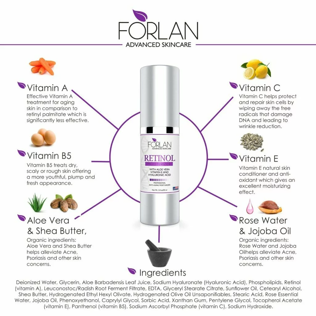 Forlan Skincare Advanced Retinol Cream 2